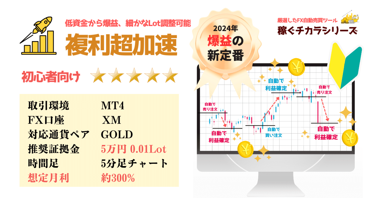 無料EA「複利超加速」をリリース、FX自動売買で低資金から複利狙いを。｜無料で使えるFX自動売買EA「稼ぐチカラ」「増やすチカラ」