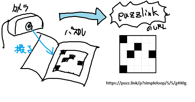 確認用 パズルのダメージ 東田大志のきわめろ!! パズル道 第28回
