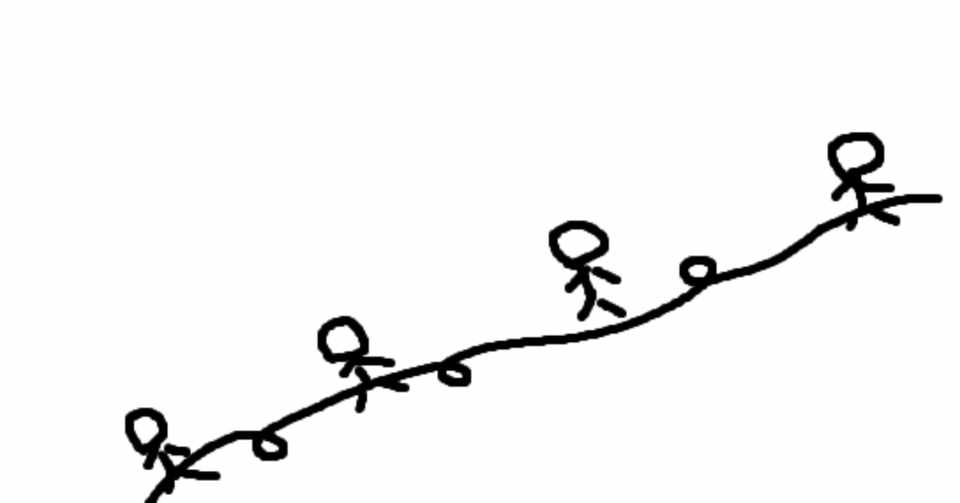 何になりたいか なんてまだ決まらない将来の夢なんて まだわかんないよ やまださおり Note