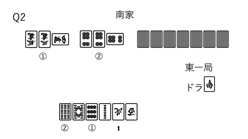 麻雀 読み問題集 えむ氏 Note