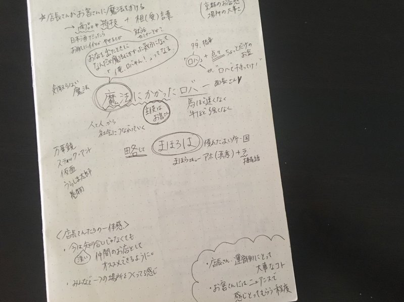 33 魔法にかかった最後の日に思うこと 朱珠 Suzu Inamoto Note