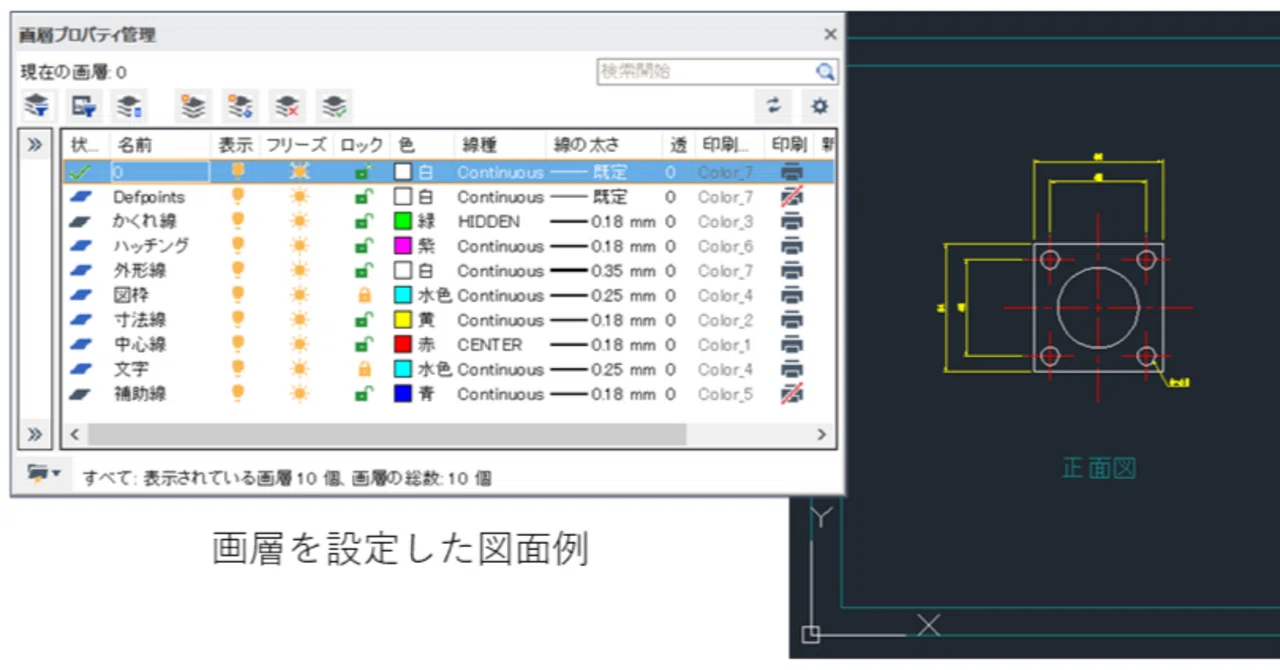 5分でわかる】IJCADのプロが推奨する、本当に必要なテンプレート設定