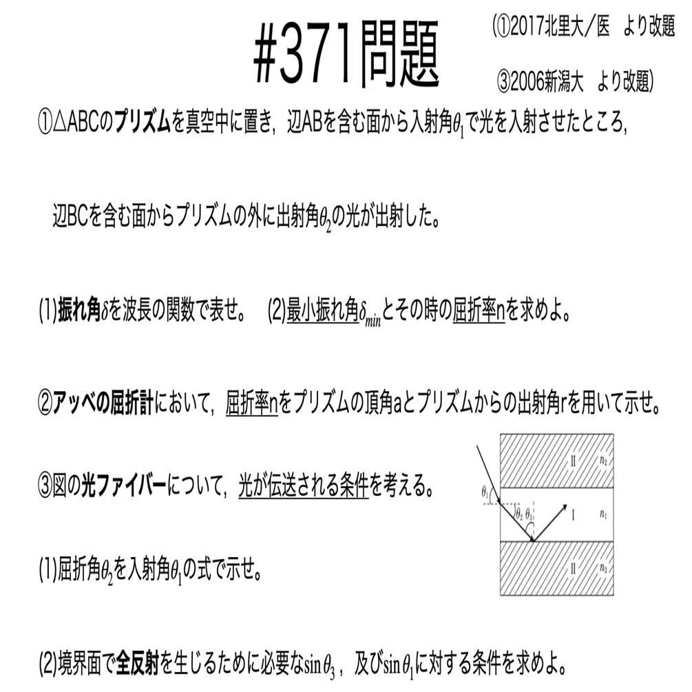 書記が物理やるだけ#371 光の反射・屈折の利用｜鈴華書記（Writer Rinka）