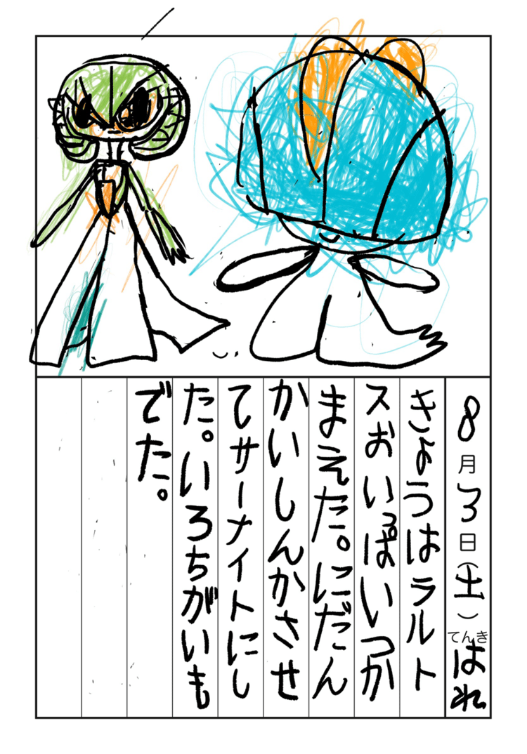 サーナイト の新着タグ記事一覧 Note つくる つながる とどける