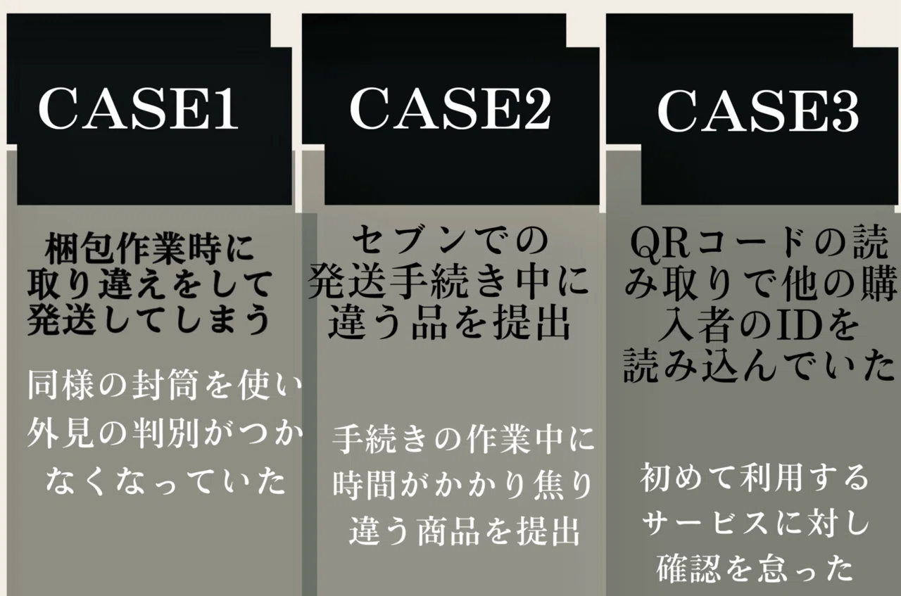 発送トラブル対応分 発送トラブル 誤発送時の対応と防止策｜TETU