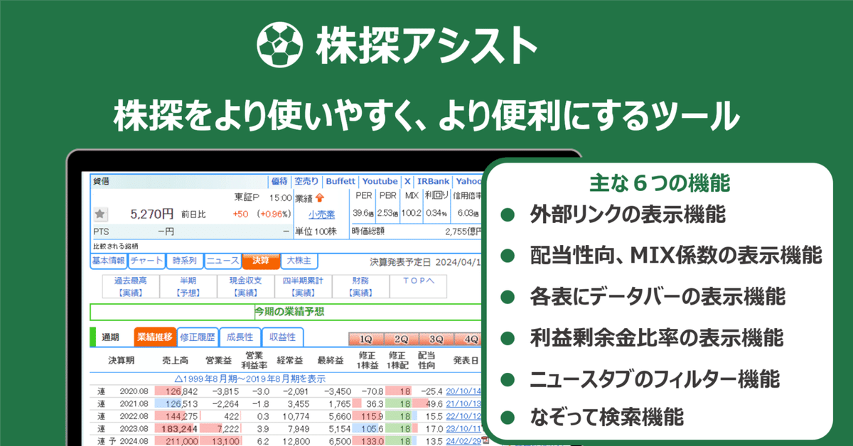 株探アシスト】株探をより使いやすく、より便利にするツール