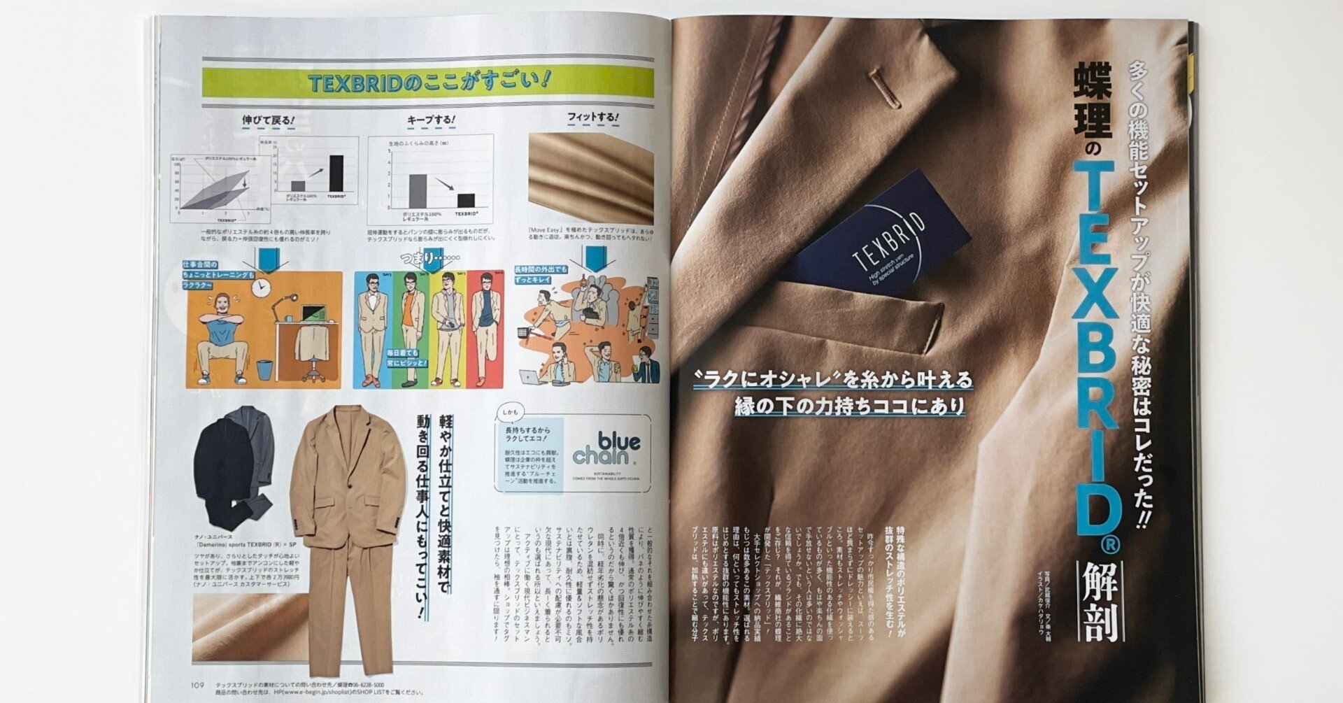 【3冊まとめ買い用】Nordens Flora 1、4、6 3冊まとめ買い用】Nordens Flora 1、4、6 3冊まとめ買い用