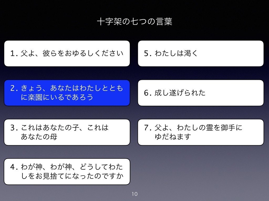 新約聖書神学 1下　⚠️難あり キリスト教初心者のための「新約聖書」超入門（2/4）｜塩川 太