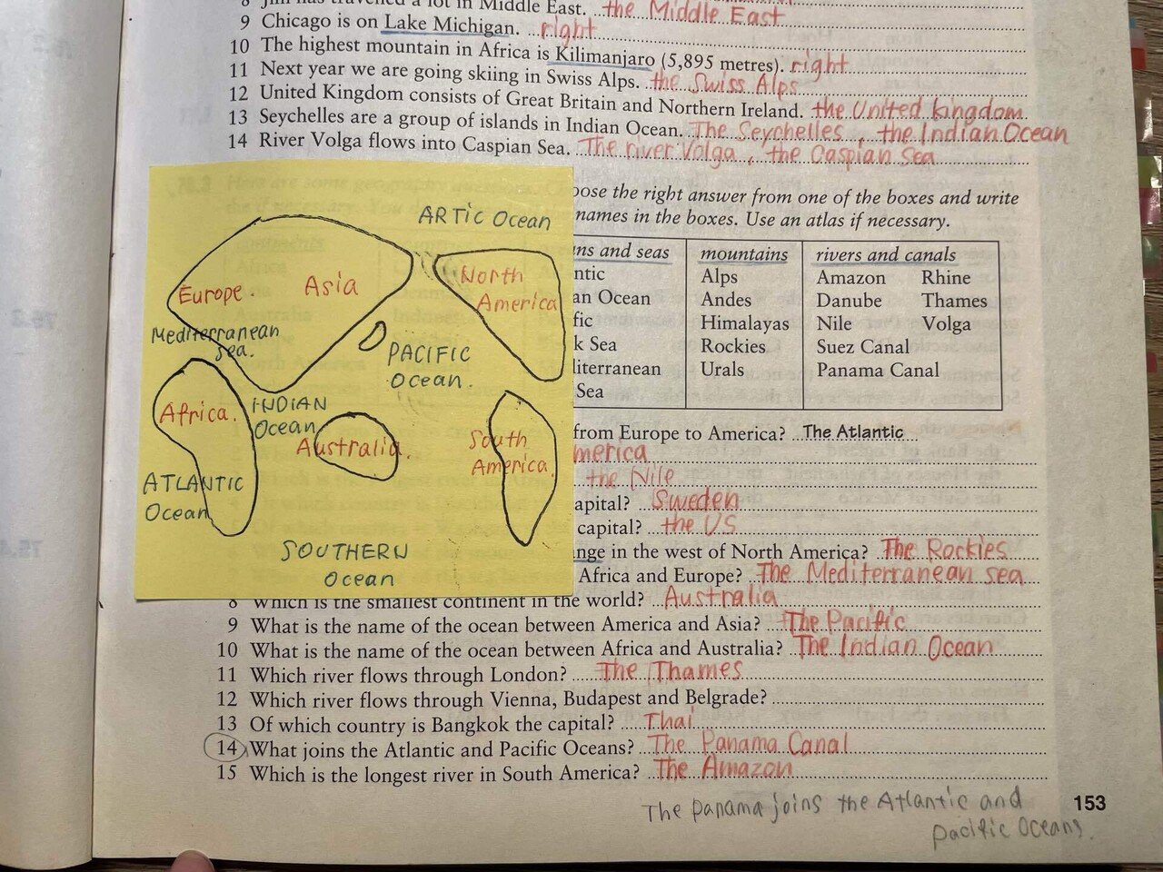 浪人2年間で使った参考書とノートを振り返る。英語編｜油淋鶏