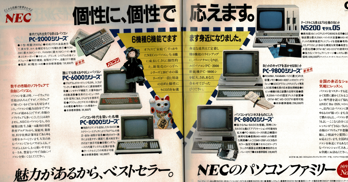NECが発売したハンドヘルド・パーソナル・コンピュータ「PC-8201」
