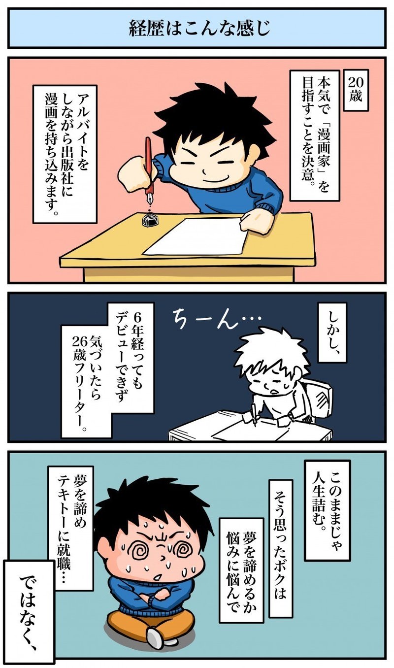 かいちのプロフィール かいち Note かいちのプロフィール かいち Note