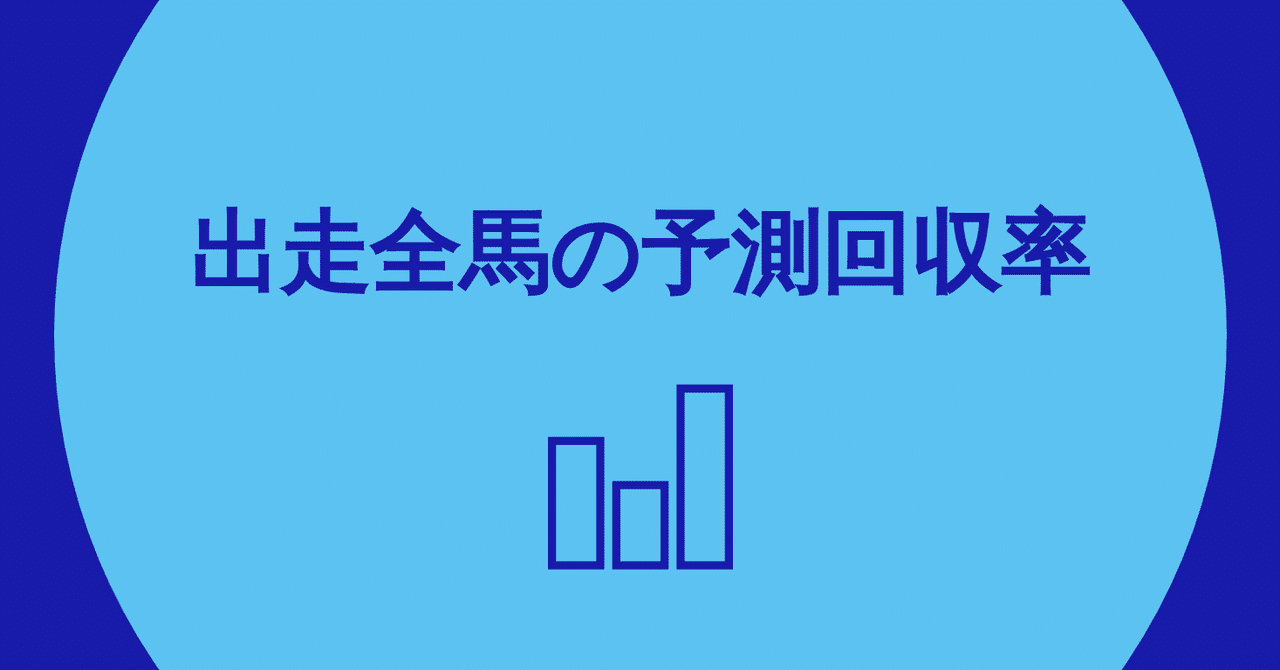 馬に乗るのにかかる費用の決定