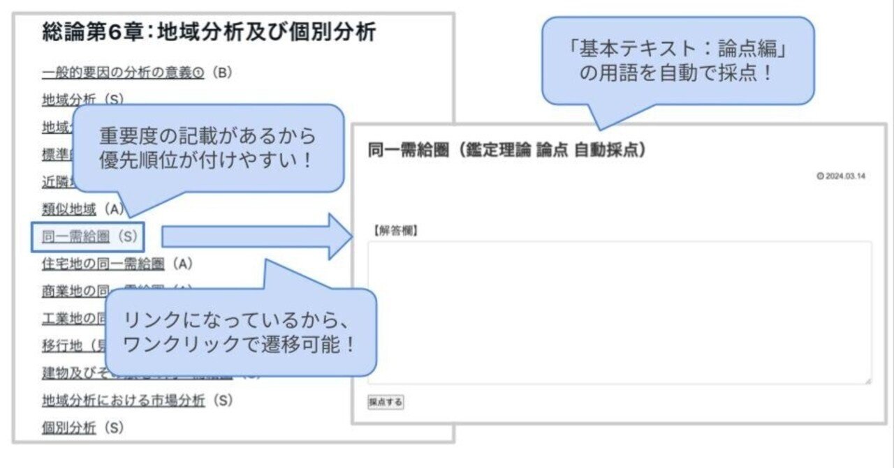 基準論点400』の「自動採点リンク」まとめ｜独学で不動産鑑定士