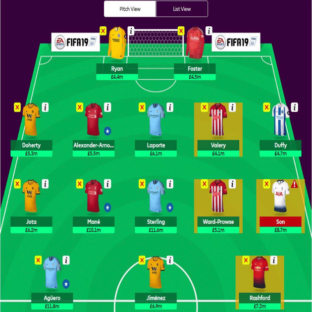 Fantasy Premier Leagueで遊ぼう Ukfootballshow Note