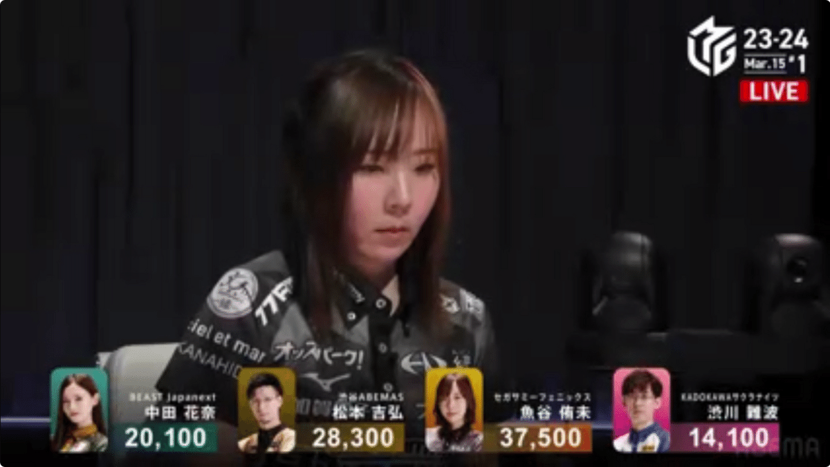 素人投稿写真　花奈 