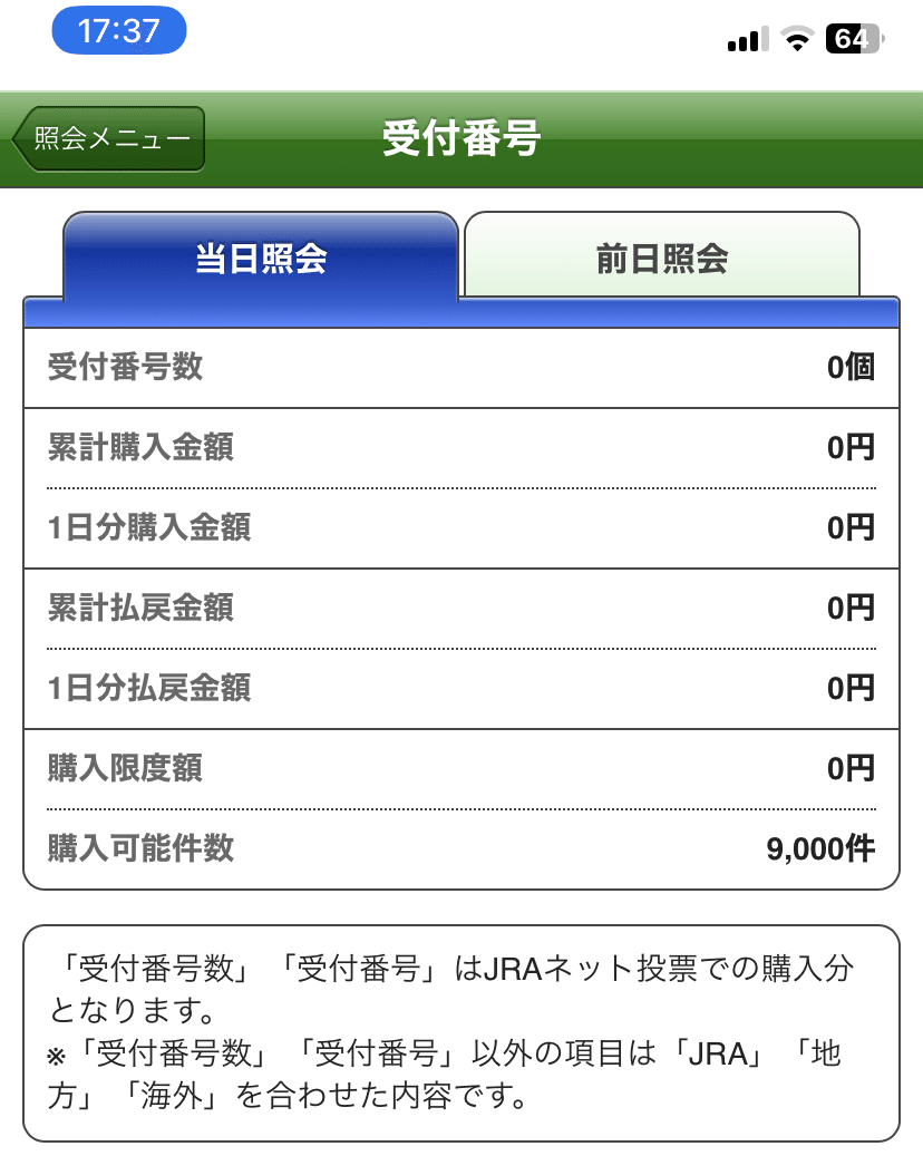 馬券は買わなければ回収率100%｜でぃくたす