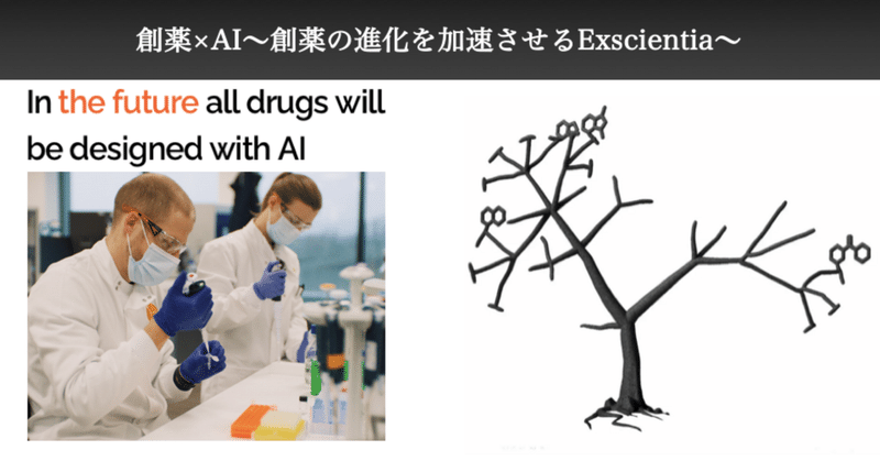 リサーチ4. 創薬×AI〜創薬の進化を加速させるExscientia〜