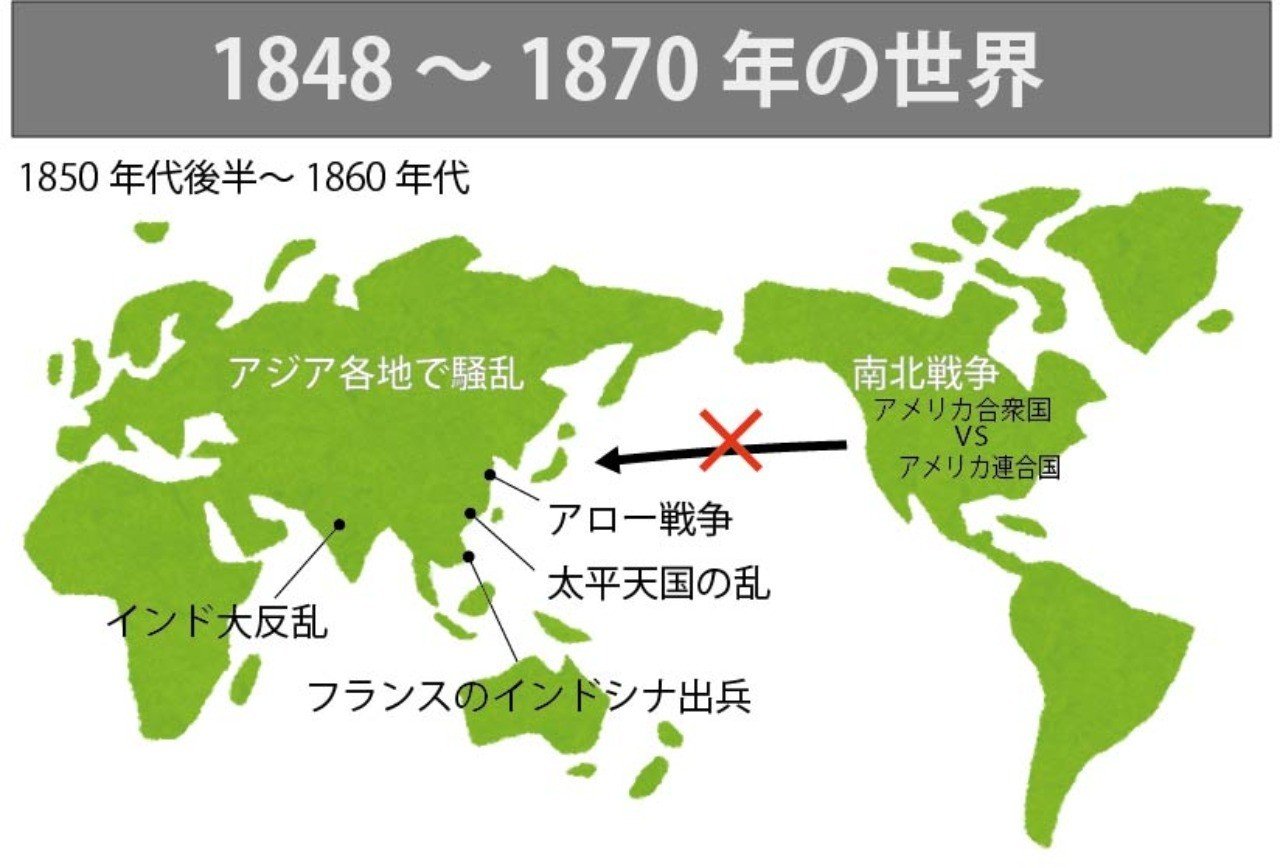 図解 ゼロからはじめる世界史のまとめ 1848年 1870年の世界 中 みんなの世界史 Note
