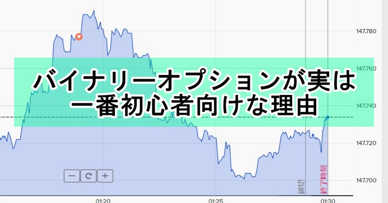 バイナリーオプション必勝法」の定番タグ記事一覧|note バイナリーオプション必勝法」の定番タグ記事一覧|note