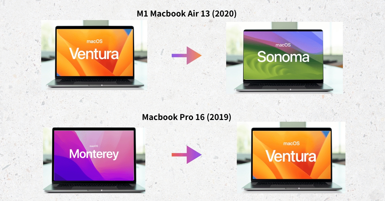 MacbookのOSを恐る恐るバージョンアップしてみた｜makoto