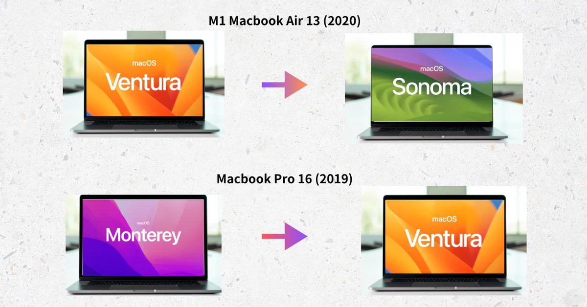 最新OS Sequoia 2019 MacBook 少なけれ Pro A-6