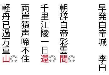 韻を踏むということについての考察part 韻を踏むとは何なのか 才能 Note 韻を踏むということについての考察part 韻を踏むとは何なのか 才能 Note
