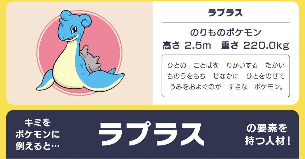 どんな職業が向いている 自己分析 エゴグラム 岩下 尚義 Note どんな職業が向いている 自己分析 エゴグラム 岩下 尚義 Note
