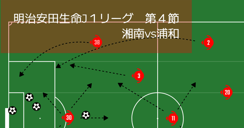 【対策の初手は良し】J1リーグ　第４節　湘南vs浦和　雑感【喧嘩が弱い】