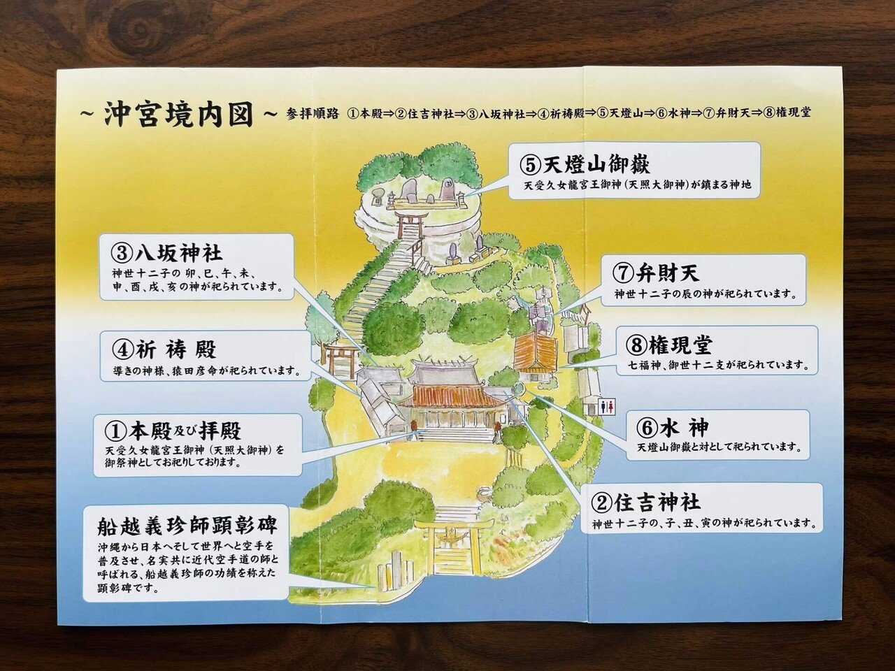 琉球八社「沖宮」は、神様のテーマパーク｜ひろぽん