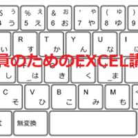 出席簿を電子化するまでの道程 Mei Note