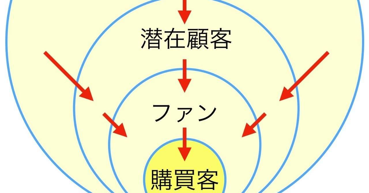 スクリーンショット_2019-08-06_14