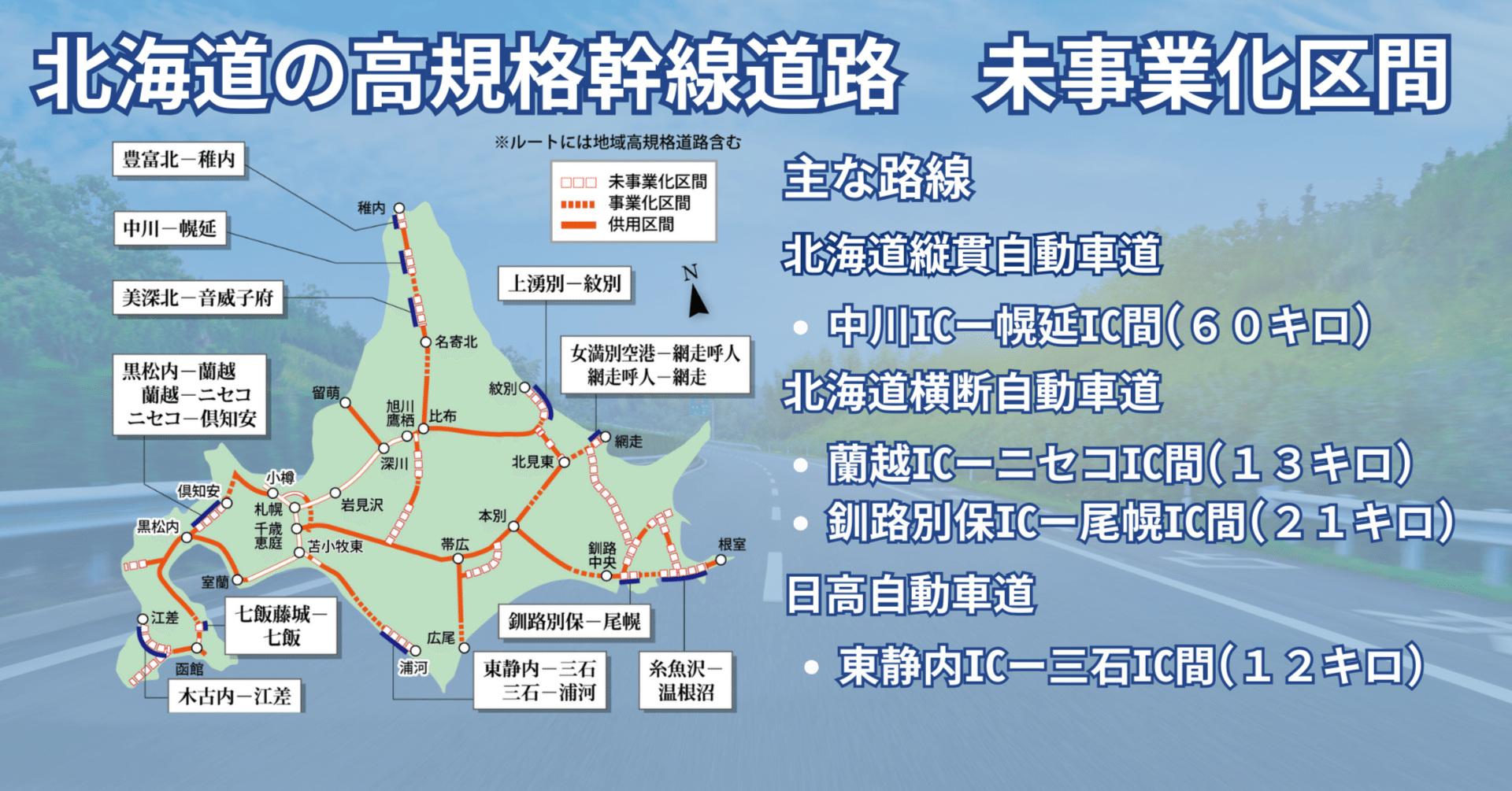 北海道の高規格幹線道路 未事業化区間は15区間363キロ｜e-kensin