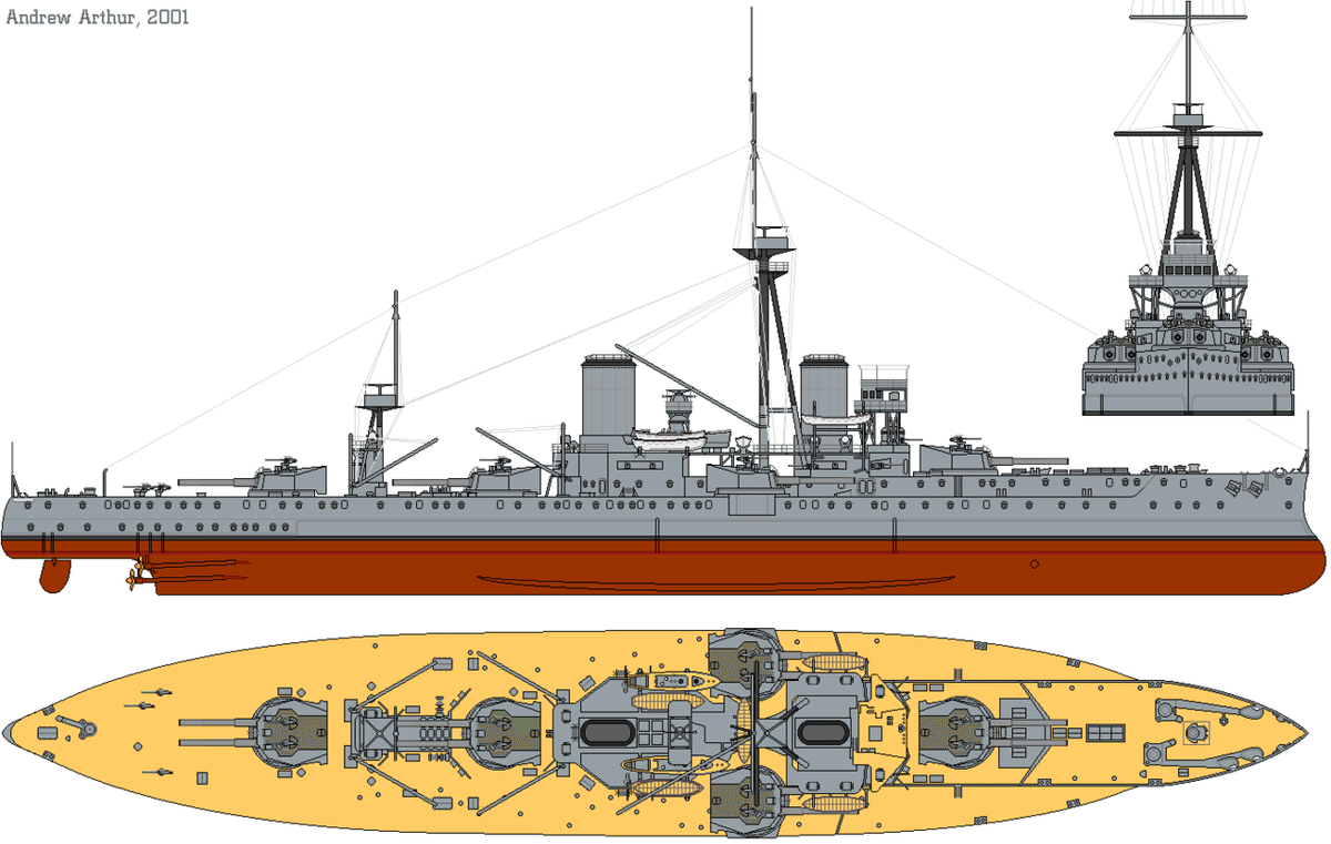 英国軍艦ドレッドノート4代｜三十一提督(みそひとていとく)