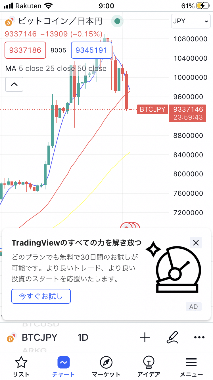 仮想通貨更なる暴落｜a