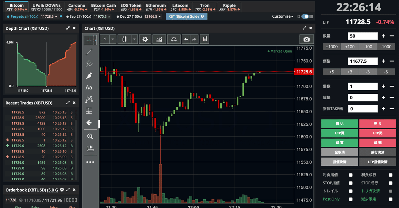 MP MEX 機能概説｜Mental Position