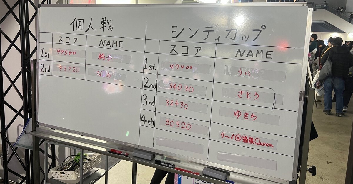 ことら バタフライ 卓球シューズ ]レゾライン TR ユニセックス 93720