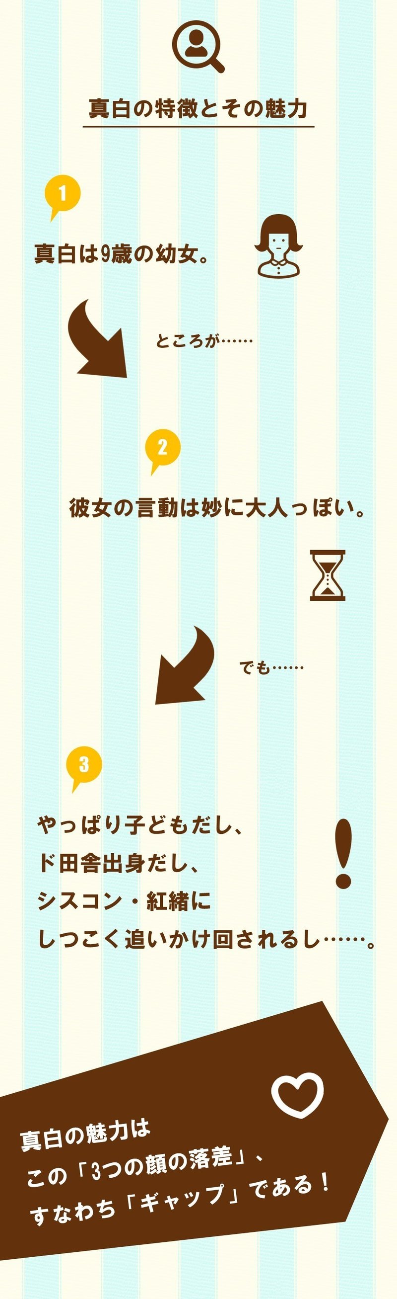 真白 9歳 ギャップ萌え の塊 未確認で進行形 12 100 ツールズ 創作の技術 Note 真白 9歳 ギャップ萌え の塊 未確認で進行形 12 100 ツールズ 創作の技術 Note