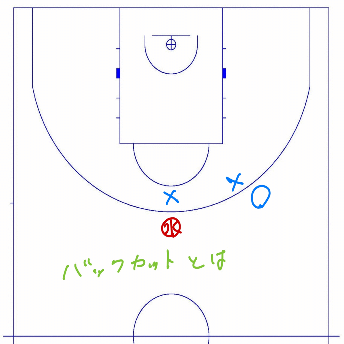 初心者のバスケットボール : 図解コーチ [1995] 初心者の