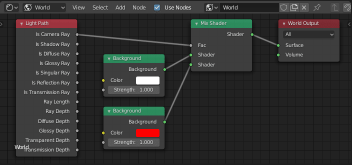 2.8]シーン設定をそこまで頑張らないとき｜MITSUDA Tetsuo｜note