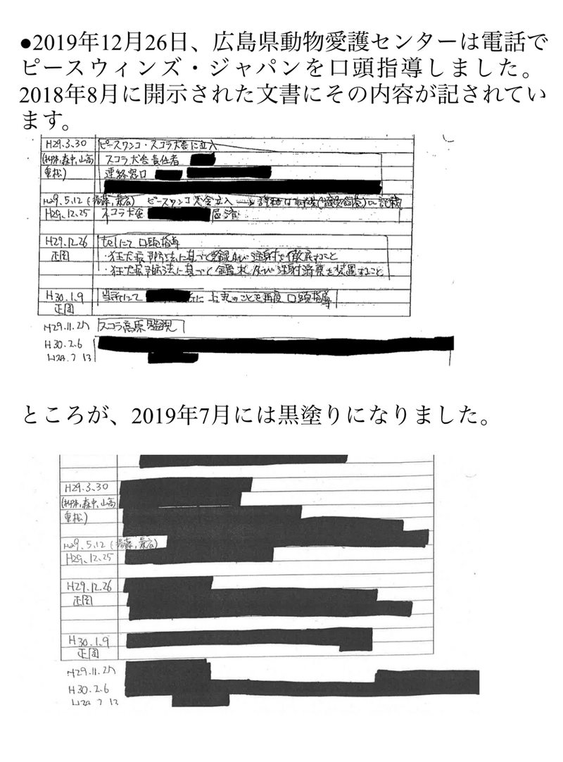 公開済みも黒塗りに Pwj情報隠す 広島県開示文書から 樫原弘志 Waterside Laboratory Llc Note