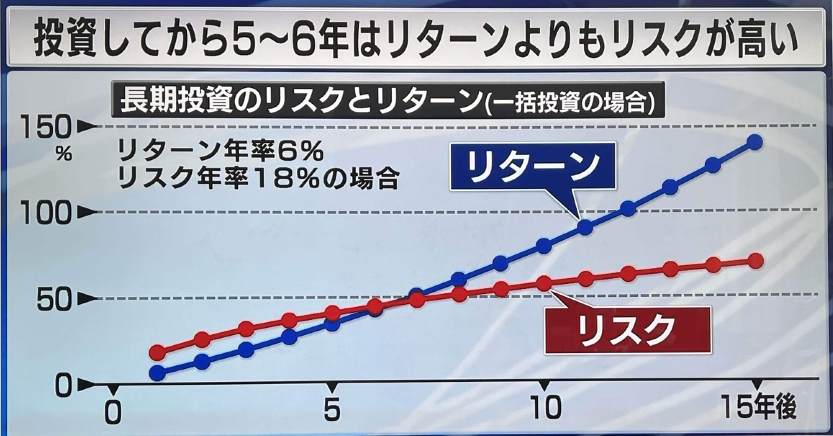 dd79fd579bace94744e7351c2b63d0