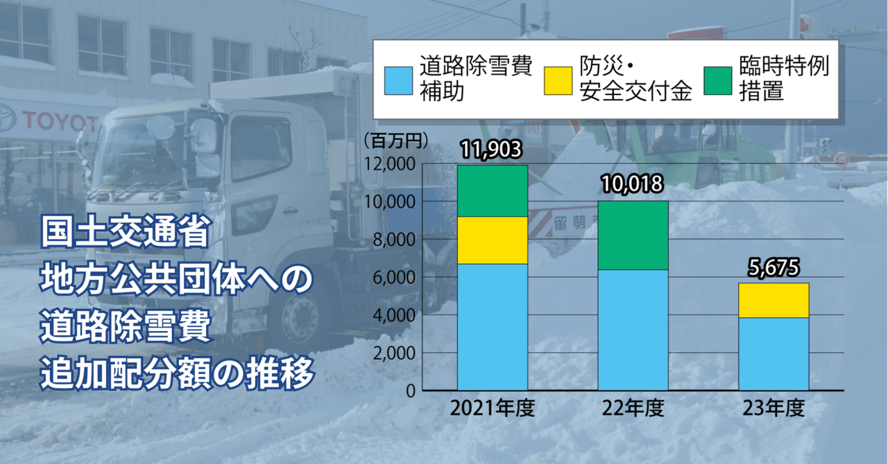 厚岸漁業協同組合直売店エーウロコ / 冷凍もの