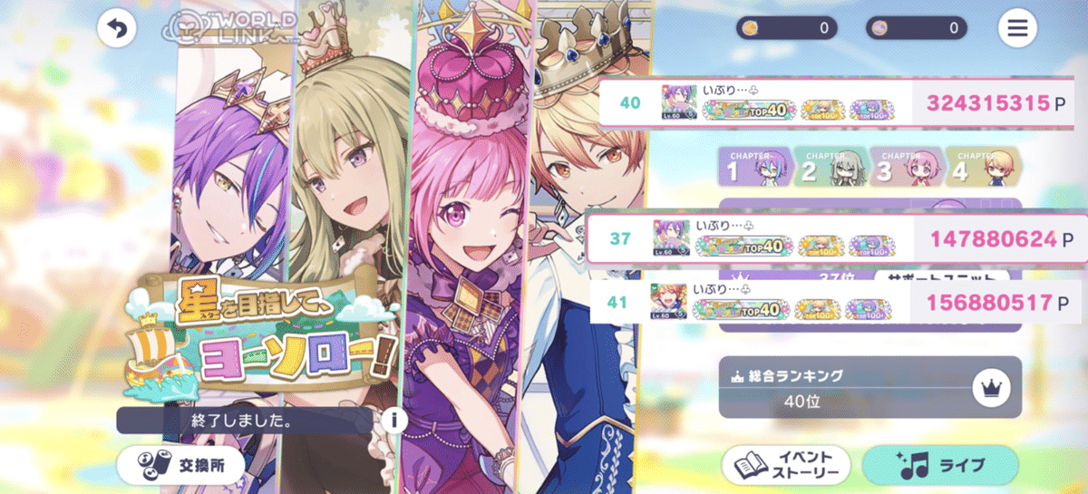 天馬司 ワールドリンク 天馬司くんやっぱりやばかった。全員が1億越え『ワンダショ