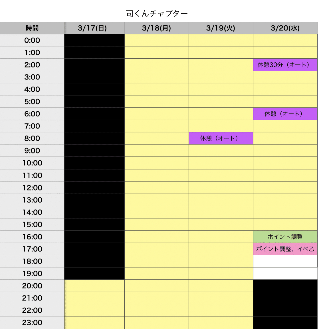 🚢💨ドリンクイベ総合40位の備忘録🐕゛｜いぶり