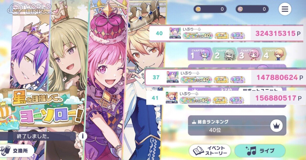 🚢💨ドリンクイベ総合40位の備忘録🐕゛｜いぶり