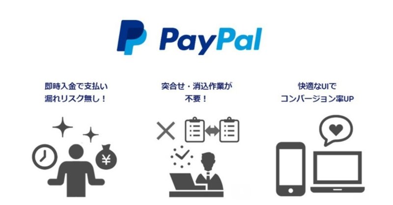 カラーミーショップならpaypal決済導入が便利 決済手数料無料キャンペーン実施中 売れるネットショップの教科書 Note