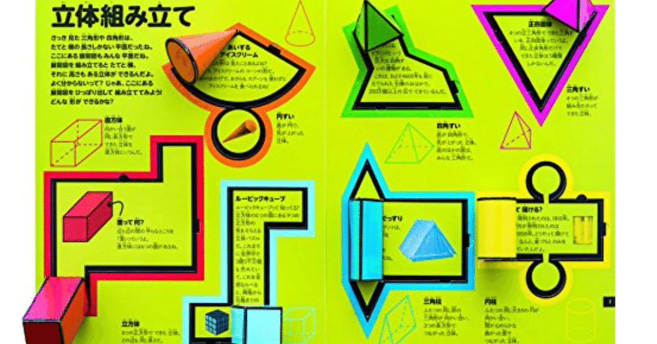 おすすめ本 さわって学べる算数図鑑 図形 分数 キキ クスダ 自歩 地歩 Jippo Note おすすめ本 さわって学べる算数図鑑 図形 分数 キキ クスダ 自歩 地歩 Jippo Note