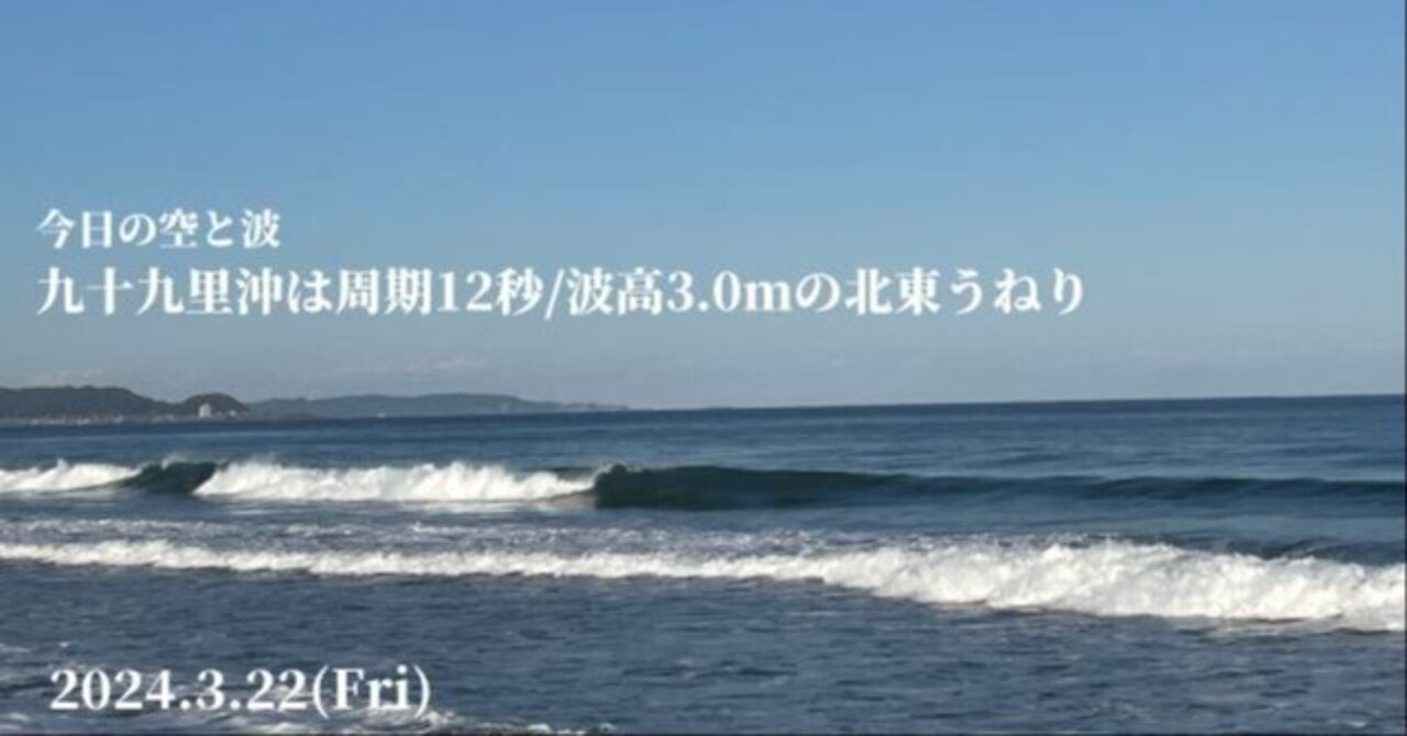 沿岸波浪実況図:九十九里沖は周期12秒/波高3.0mの北東うねり