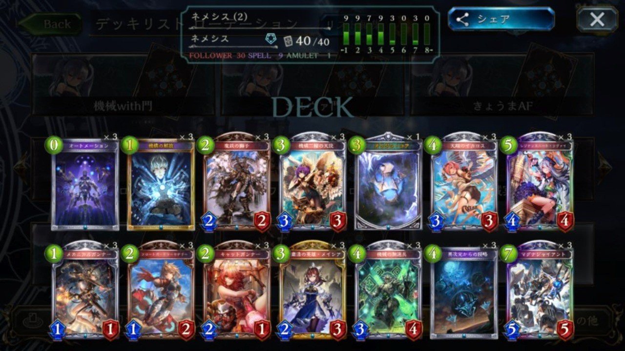 デッキ 遊戯王 ネメシス