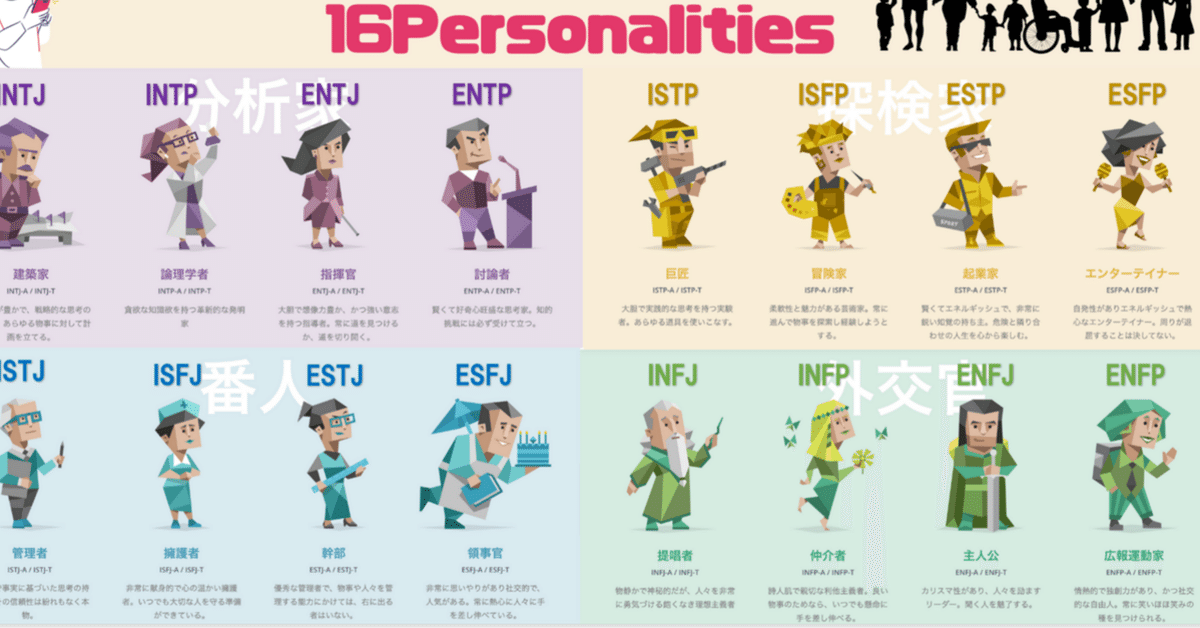MBTI教材まとめ売り Amazon.co.jp: MBTIの一つのタイプ ENFJ(主人公)のトリセツ